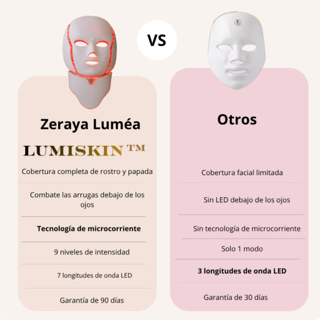 Lumisense - Piel radiante, firme y natural.